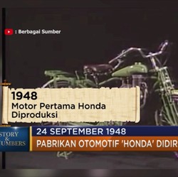 Sejarah Awal Mula Pabrikan Otomotif 'Honda' Didirikan