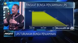 Ekonom : Likuiditas Perbankan Ketat Tapi Masih Aman