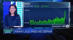 4 Hari Melemah, Akhirnya IHSG Bangkit & Menguat 0,14%