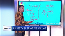 Hitung Manajemen Risiko Investasi Di Emas & Valas