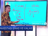 Hitung Manajemen Risiko Investasi Di Emas & Valas
