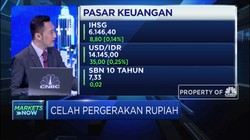 Ketidakpastian Global Bikin Rupiah Kembali Melemah