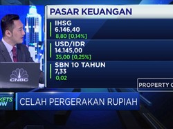 Ketidakpastian Global Bikin Rupiah Kembali Melemah
