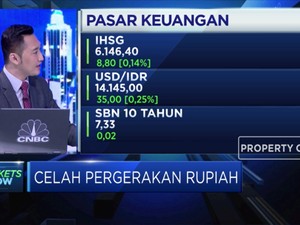 Ketidakpastian Global Bikin Rupiah Kembali Melemah
