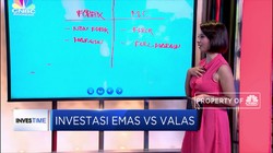 Trik Investasi di Instrumen Safe Haven Emas & Valas