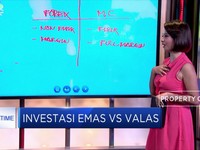 Trik Investasi di Instrumen Safe Haven Emas & Valas