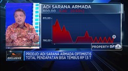 Targetkan Laba Rp 100 M, ASSA Kembangkan Bisnis Baru