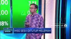 IHSG Kembali Memerah, Level 6.100 Berpotensi Diuji