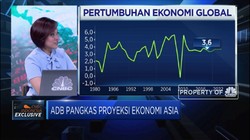 Proyeksi PDB Dipangkas, Ekonomi RI Disokong Daya Beli