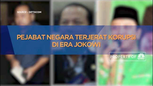 Antikorupsi Mahasiswa