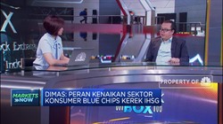 Uji Ketahanan IHSG Pasca 4 Hari Memerah