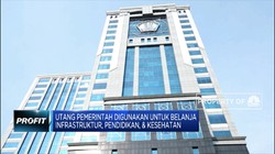 Cek Besar Utang Pemerintah RI Hingga Agustus 2019