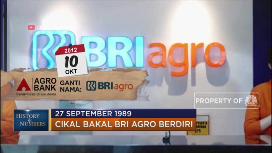 Jejak Berdirinya BRI Agro