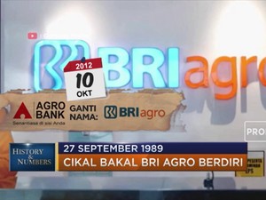 Jejak Berdirinya BRI Agro