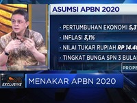 Membedah APBN 2020