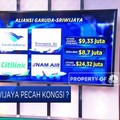 Akankah Garuda dan Sriwijaya Pecah Kongsi?