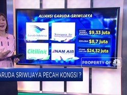 Akankah Garuda dan Sriwijaya Pecah Kongsi?