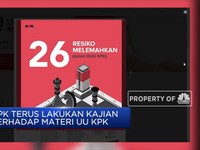 KPK Beberkan 26 Pelemahan dalam UU KPK
