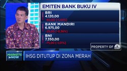 Dibayangi Sentimen Likuiditas, Saham Perbankan Ditinggal