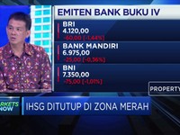 Dibayangi Sentimen Likuiditas, Saham Perbankan Ditinggal