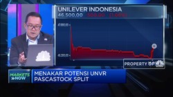 Ada Kabar Stock Split, Saham UNVR Malah Terkoreksi