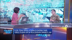 Omnibus Law, Permudah Investasi Hadapi Ancaman Resesi