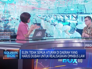 Omnibus Law, Permudah Investasi Hadapi Ancaman Resesi