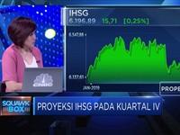 Terkoreksi 3,8% Sepanjang September, IHSG Berpotensi Menguat