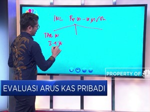 Cara  Evaluasi Arus Kas Pribadi