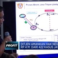 Dirjen Bea & Cukai Kuak Praktik Ilegal Jastip