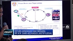Dirjen Bea & Cukai Kuak Praktik Ilegal Jastip