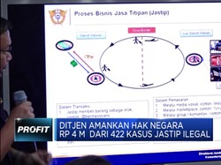 Dirjen Bea & Cukai Kuak Praktik Ilegal Jastip