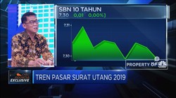 Yield SUN Pengaruhi Minat Investor di Pasar Obligasi