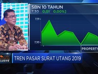 Yield SUN Pengaruhi Minat Investor di Pasar Obligasi