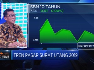 Yield SUN Pengaruhi Minat Investor di Pasar Obligasi