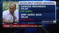 Garuda - Sriwijaya Rujuk Kembali