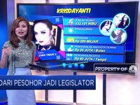 Deretan Artis di Kursi Legislatif