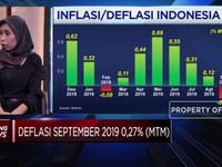 Faktor Musiman Selesai, Deflasi Masih Normal