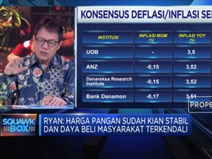 Ada Potensi Deflasi 0,06% Pada  September 2019