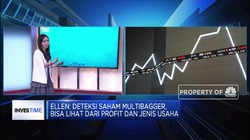 Manajemen Risiko Saat Pilih Saham Multibagger