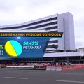 Ini Dia Wajah Anggota Dewan 2019 - 2024