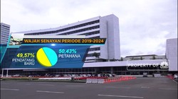 Ini Dia Wajah Anggota Dewan 2019 - 2024