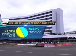 Ini Dia Wajah Anggota Dewan 2019 - 2024