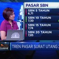 Pefindo Optimis Penerbitan Surat Utang Capai Rp 135 T