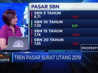 Pefindo Optimis Penerbitan Surat Utang Capai Rp 135 T