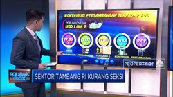 Sektor Tambang RI Kurang Seksi