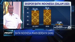 Upaya Perajin Dorong Daya Saing Batik Indonesia