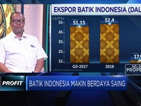 Upaya Perajin Dorong Daya Saing Batik Indonesia