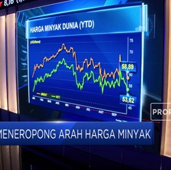Gangguan Produksi, Volatilitas Harga Minyak Berlanjut