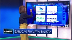 Garuda dan Sriwijaya Balikan